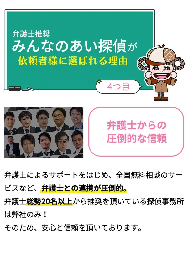 弁護士からの圧倒的な信頼　弁護士によるサポートをはじめ、全国無料相談のサービスなど、弁護士との連携が圧倒的。弁護士総勢20名以上から推奨を頂いている探偵事務所は弊社のみ！そのため、安心と信頼を頂いております。